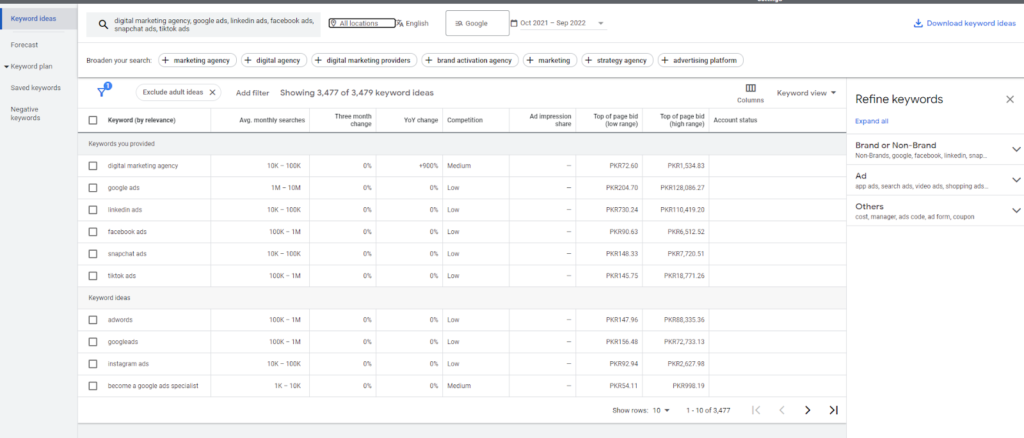 How to do keyword research for paid search ads. Keyword planner